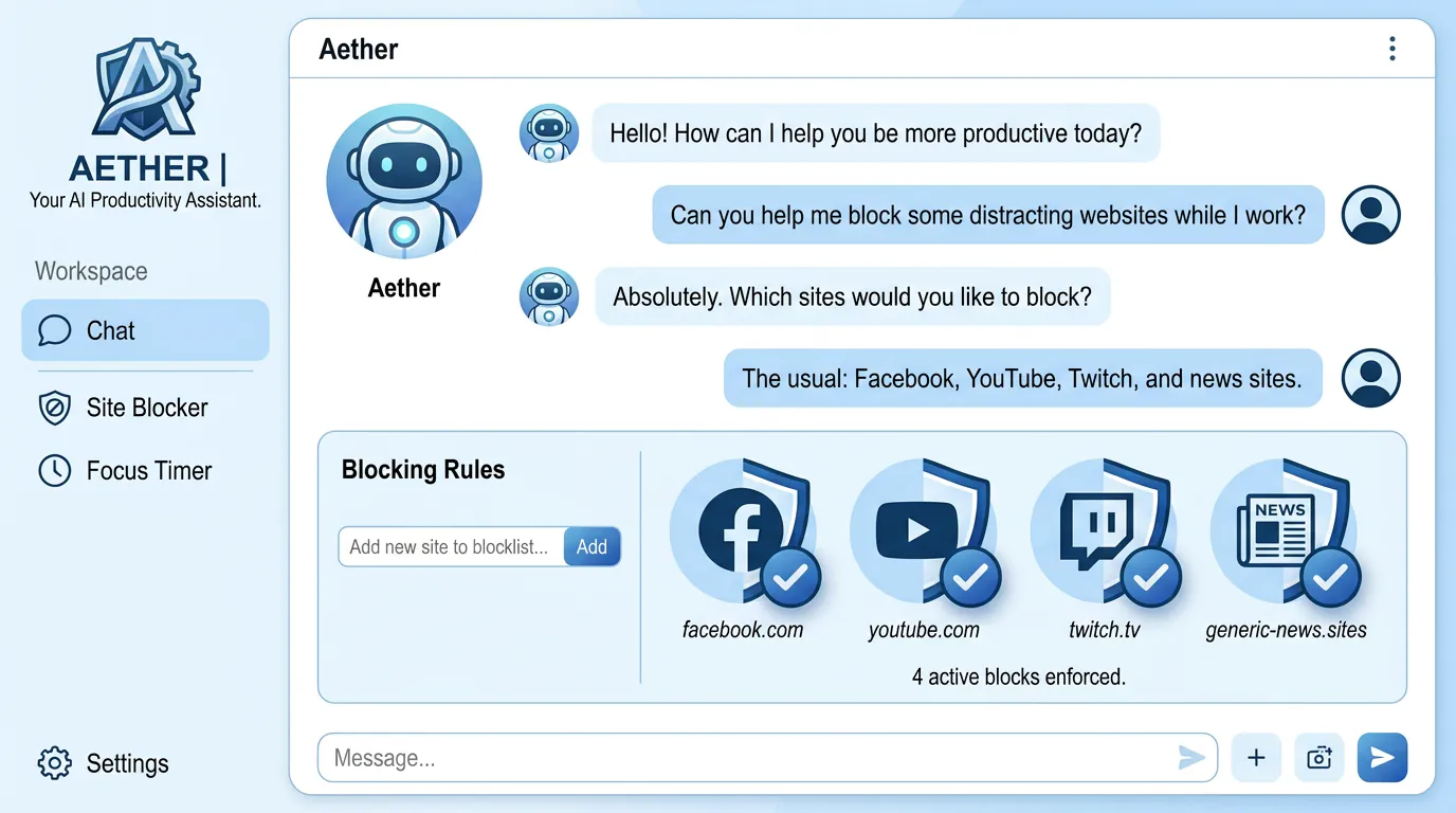 AI-powered website blocking interface with chat command
